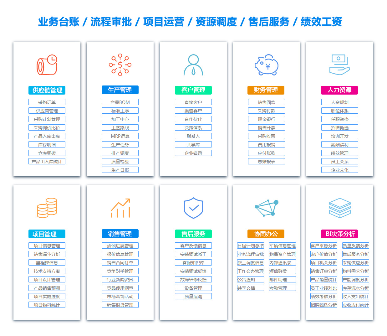 孝感ERP系统
